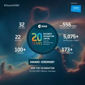 esa 20 lat